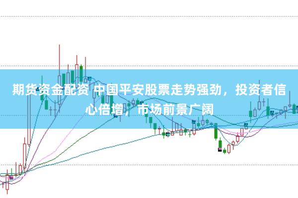 期货资金配资 中国平安股票走势强劲，投资者信心倍增，市场前景广阔