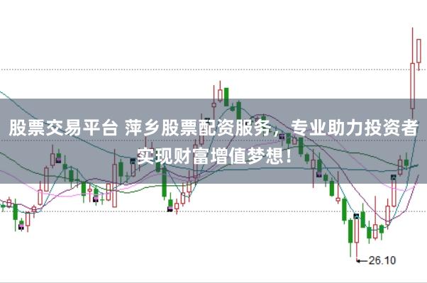 股票交易平台 萍乡股票配资服务，专业助力投资者实现财富增值梦想！