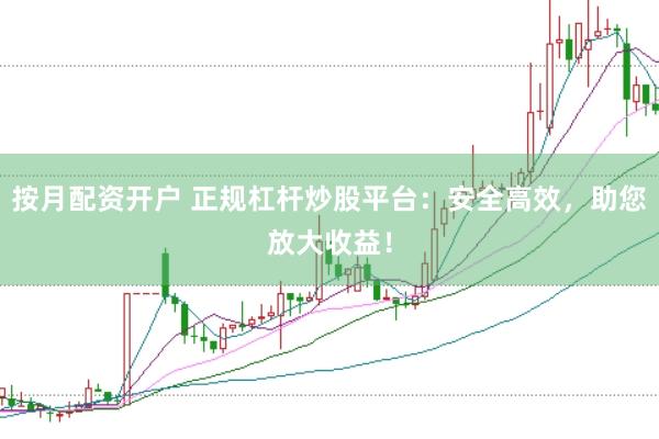 按月配资开户 正规杠杆炒股平台：安全高效，助您放大收益！