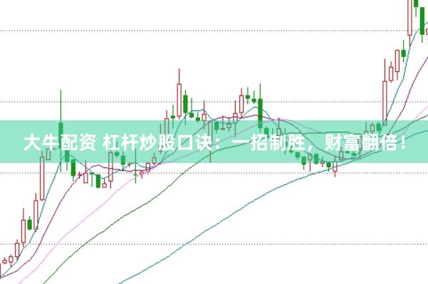 大牛配资 杠杆炒股口诀：一招制胜，财富翻倍！