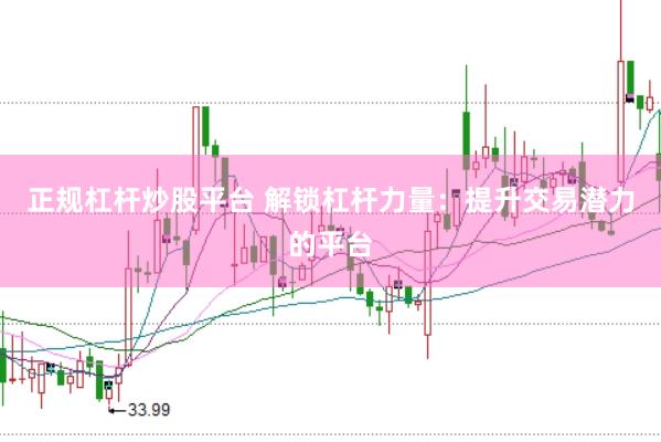正规杠杆炒股平台 解锁杠杆力量：提升交易潜力的平台