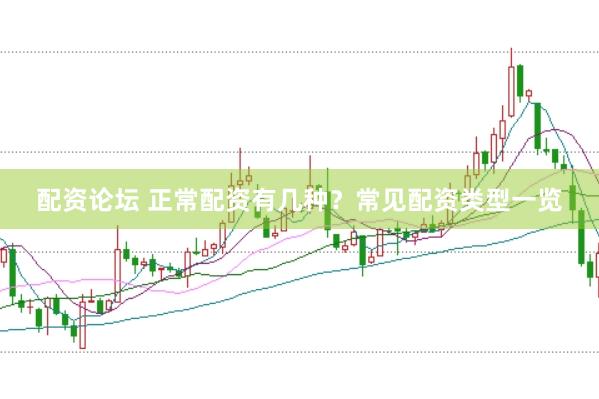 配资论坛 正常配资有几种？常见配资类型一览
