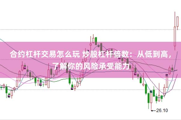 合约杠杆交易怎么玩 炒股杠杆倍数：从低到高，了解你的风险承受能力