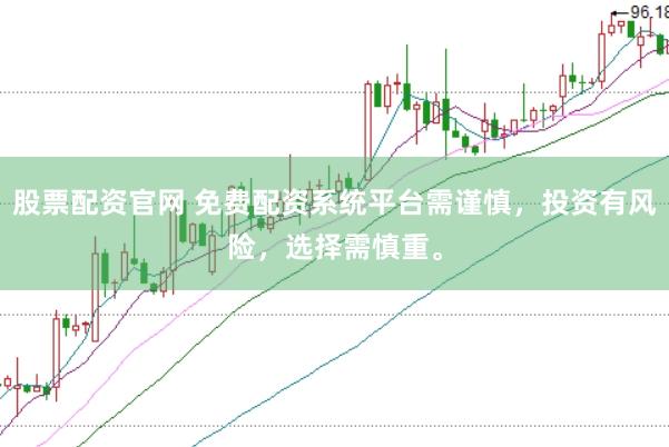 股票配资官网 免费配资系统平台需谨慎，投资有风险，选择需慎重。