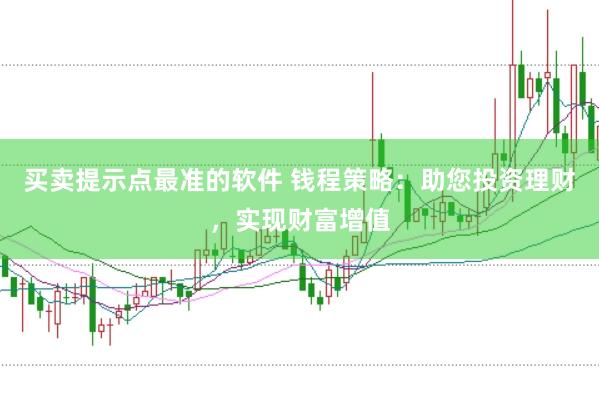 买卖提示点最准的软件 钱程策略：助您投资理财，实现财富增值