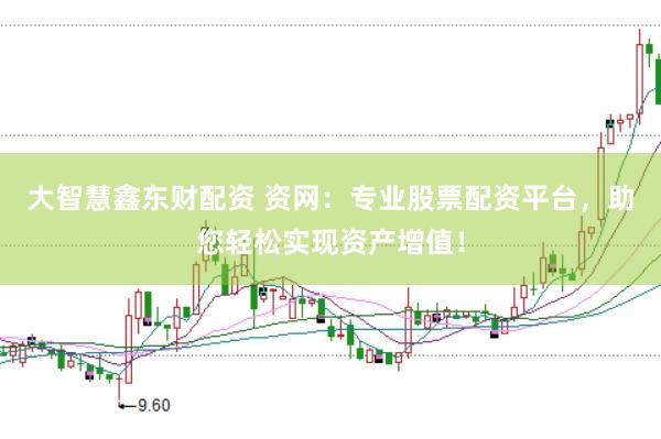 大智慧鑫东财配资 资网：专业股票配资平台，助您轻松实现资产增值！