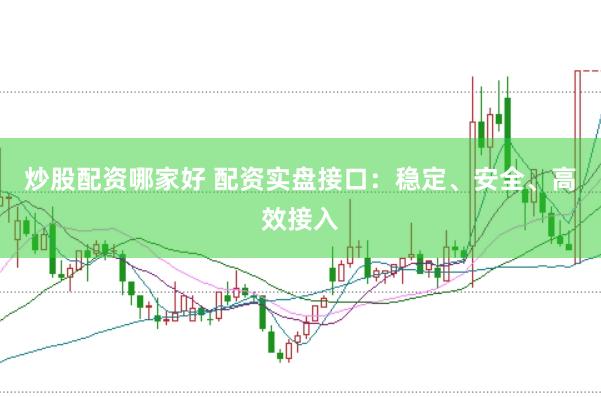 炒股配资哪家好 配资实盘接口：稳定、安全、高效接入