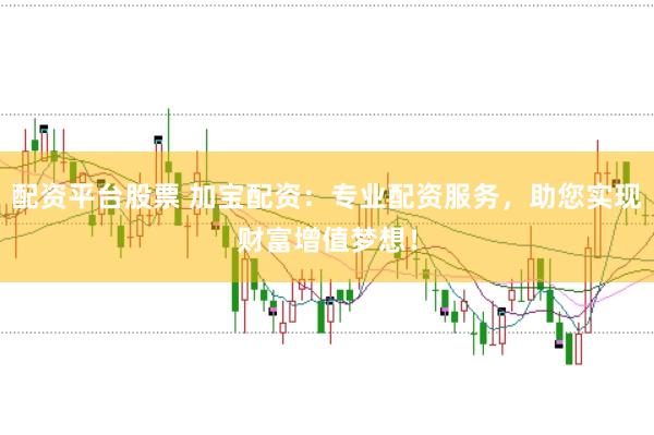 配资平台股票 加宝配资：专业配资服务，助您实现财富增值梦想！