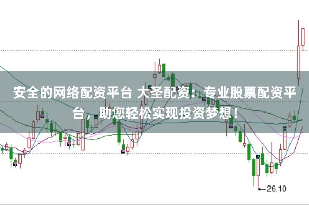 安全的网络配资平台 大圣配资：专业股票配资平台，助您轻松实现投资梦想！