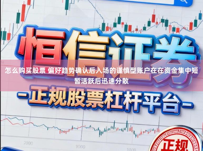 怎么购买股票 偏好趋势确认后入场的谨慎型账户在在资金集中短暂活跃后迅速分散