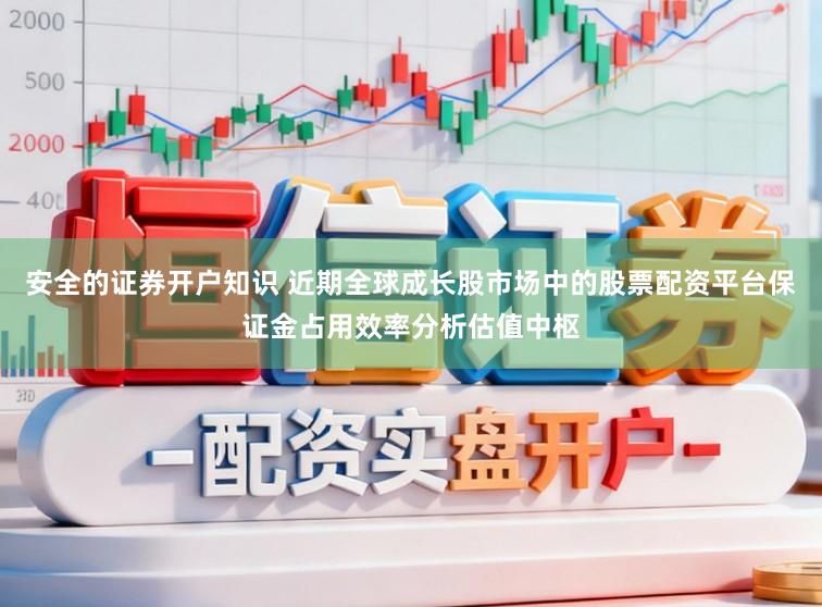 安全的证券开户知识 近期全球成长股市场中的股票配资平台保证金占用效率分析估值中枢