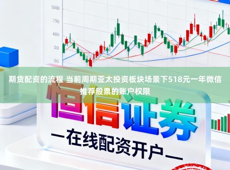 期货配资的流程 当前周期亚太投资板块场景下518元一年微信推荐股票的账户权限